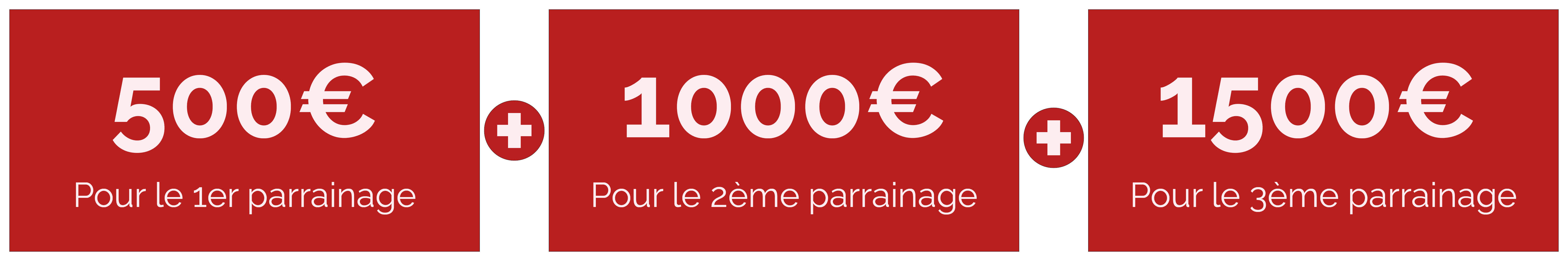 Parrainage offre PIF 3000 euros
